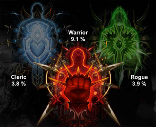 Illustration for article titled Trophies are more than cosmetic victories
